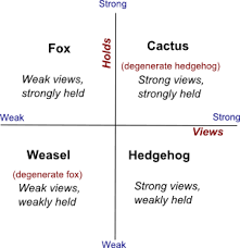 Bill nye also visits with scientists who study and measure earthquakes. The Cactus And The Weasel