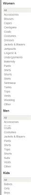 How Can I Customize The Wp List Categories Wordpress Development Stack Exchange