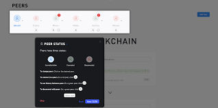 P2p networks are inherently resilient, decentralized, and open. How To Explain Bitcoin Is Not A Scam To Your Parents By Dapp Com