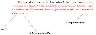 Como Citar En Apa Explicado Paso A Paso Como Citar Libros Estrategias De Aprendizaje Citas Apa