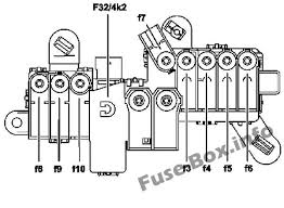 Main fuse and relay box in trunk. Fuse Box Diagram Mercedes Benz Cl Class S Class 2006 2014