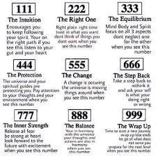 Triple Number Meanings Spirituality Numerology Reiki Symbols