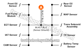 Since the crank sensor is at the heart of everything that is. 1996 1998 Crank Sensor Circuit Diagram Dodge 3 9l 5 2l 5 9l