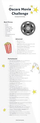 19 Awesome Things To Do Alone Oscar Movies Oscar Nominated Movies Good Movies To Watch