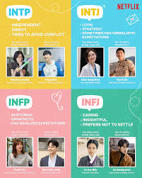A tale of two sisters filminin en yeni fragmanı sinemalar.com'da! Who S Your K Drama Love Match And Soulmates Based On Your Mbti Personality
