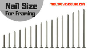 Nail Sizes For Framing What Size Nails Do You Need For Framing