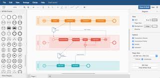 Understanding The Background Of Draw Io For Confluence