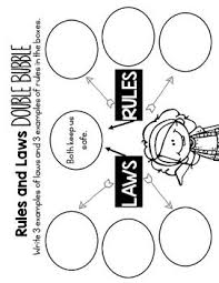 Pin On Rules And Laws