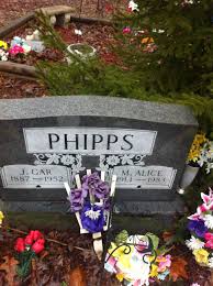 James Garfield “Gar” Phipps (1887-1952)