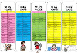 Oct 29, 2020 · contextual translation of anak anak buah into english. Pin By Leonie Geldenhuys On Education English Education English Vocab Education
