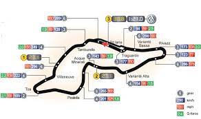 Il portacolori del team prema ha preceduto quinn e david sul traguardo della prima gara stagionale. 1996 San Marino Grand Prix Formula 1 Race Winner Results