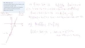 Consider the function shown in the figure. Reprezentati Grafic Functia F X X 3 Si Determinati Aria