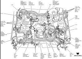 1995 mustang cobra engine wiring diagram. 07 Mustang Wire Diagram Wiring Diagram 144 Pillow