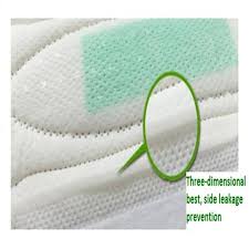 Check spelling or type a new query. Biodegradable Materials And Products Supplier Fancyco