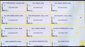 Cara print stiker undangan di ms word, cara cetak label undangan secara otomatis dengan ms word, cara membuat label pada kesempatan yang lagi baik ini, #tukangketik akan membagikan file template stiker label undangan pernikahan format microsoft word dengan tipe kertas 103. Membuat Label Undangan 103 Moonsoccer
