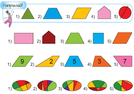 Результат пошуку зображень за запитом Учимося додавати наочно