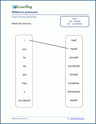 Designed for a third grade reading and writing curriculum, this worksheet supports students as. Grade 2 Pronouns Worksheets K5 Learning