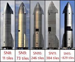A week after sn11's failed launch, spacex does not want to waste any time as it is now planning to continue with sn15. Spacex Began To Cook For The Start Of Sn15 A Much More Perfect Prototype Of The Starship Ship 4you Dialy