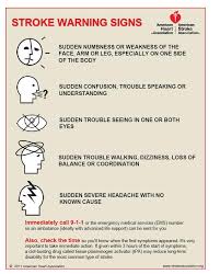 Also If Any Of These Are Coupled With Unexplained Nausea Or Vomiting As I Learned Stroke Awareness Diabetes Education Warning Signs