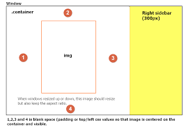 Resize An Image When Window Resized Centered And Keep The Aspect Ratio On React Ts Stack Overflow