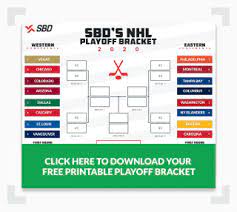 The 2012 nhl lockout began when the collective bargaining agreement expired in september. Printable 2020 Nhl Stanley Cup Playoffs Bracket