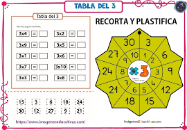 Mi Primer Cuaderno De Las Tablas De Multiplicar 8 Tablas De Multiplicar Practicar Tablas De Multiplicar Material Didactico Para Matematicas
