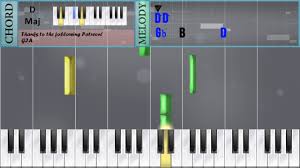 How To Play Love Will Tear Us Apart On Piano Piano Tutorial Youtube