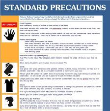 Cdc Standard Precautions Posters Infection Control Nursing