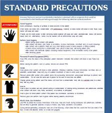 cdc standard precautions posters infection control nursing