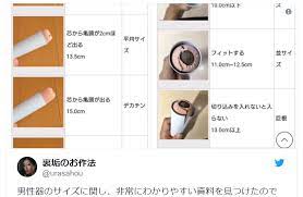 This gives it a circumference of 5.1 inches. Quick And Easy Penis Size Evaluation Technique Fascinates Japanese Twitter Users Soranews24 Japan News