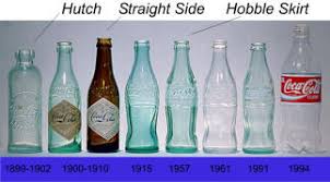 Antique Coca Cola Bottles