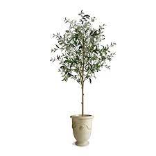 Pin On Yd Home Decor