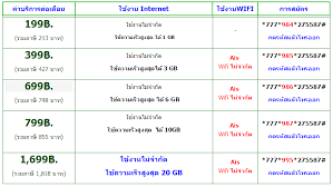 ทุกเครือข่าย (นาทีแรก 99 สต.) เปิดเบอร์วันนี้ รับโบนัสโทรฟรี 15 บ. à¹€à¸­à¹„à¸­à¹€à¸­à¸ª à¸§ à¸™ à¸— à¸„à¸­à¸¥ à¸ªà¸›à¸­à¸£ à¸• à¹€à¸• à¸¡à¹€à¸‡ à¸™à¸¥ à¸™à¸¡ à¸™ à¸¡à¸­à¸šà¸£à¸–à¸¢à¸™à¸• à¸¡ à¸™ à¸„ à¹€à¸›à¸­à¸£ à¸„ à¸™à¸— 4 à¹ƒà¸« à¸¥ à¸à¸„ à¸²