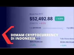Pada tahun 2013, saat exchange ini berdiri, nama pertukaran ini bukan indodax kucoin adalah salah satu exchange cryptocurrency. Warga Indonesia Demam Crypto Youtube