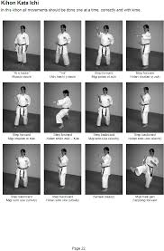 Ip man best scene / karate / twister / mike tyson / master z. Karate Kata List Shito Ryu