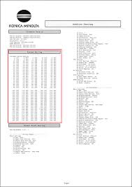 Direct print of print files stored on a. Softwareschaltereinstellung Einrichten Des Softwareschalters