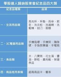 See more of 股東會紀念品發放服務 on facebook. Iutqmuonyqjb8m