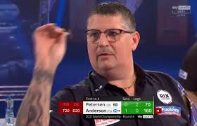 See more of gary anderson: Haafx6mdbjq 6m