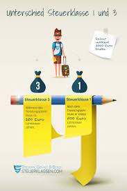 Den unterschied zwischen steuerklasse 1 und 2 erklären wir ihnen einfach und verständlich in diesem artikel. Unterschied Steuerklasse 1 Und 3 Hier Sparen Sie Mehr