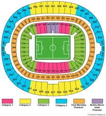 Es bietet bis zu 90.000 zuschauern. Fa Cup Finale In London Tickets 2020 Jetzt Online Buchen Ttours De