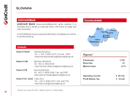A abreviatura bic significa 'business identifier code' (do inglês código identificador de negócios). Unicredit Profile Focus On Central And Eastern Europe Ppt Download