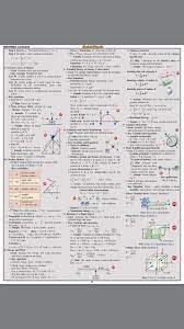 Pin By Raheel Khot On Learn Learn Physics Physics Notes Chemistry Education
