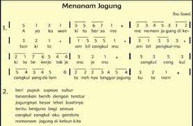 Jixie mencari berita yang dekat dengan preferensi dan pilihan anda. Not Lagu 5 1 3 1 5 5 6 7 1 Notasi Angka Lagu Tersebut Berjudul Brainly Co Id