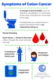 Learn the symptoms of stage iv colon cancer and which you could have cancer cells in your liver, lungs, or other organs. Tips To Prevent And Identify Colon Cancer Balancing The Chaos