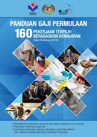 Pdf Buku Panduan Gaji Permulaan Svm Rozmi Ab Rahim Academia Edu