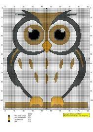 Free cute owl cross stitch patterns. Embroidery And Cross Stitch Cross Stitch Owl Cross Stitch Cross Stitch Bird
