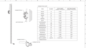 Sj12 Sj16 System Component Identification And Schematics