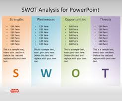Free Swot Template For Powerpoint Free Powerpoint