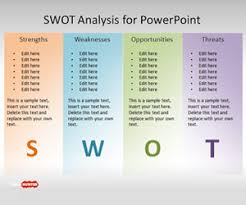 free swot template for powerpoint free powerpoint