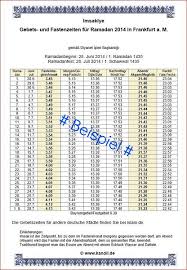 Früher sorgte dieser fastenmonat vor allem für schlagzeilen, wenn in seiner zeit. Was Sind Ramadankalender Ramadankalender De Kandil De